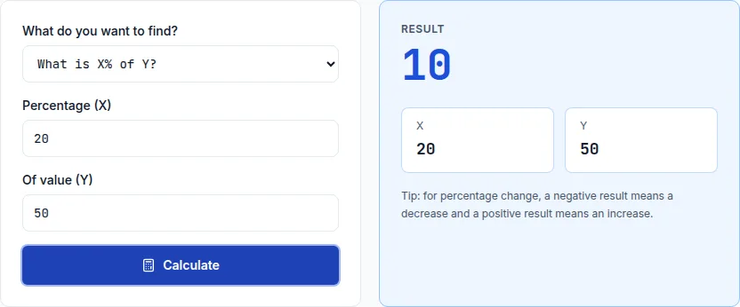 Percentage calculator showing that 20% of 50 equals 10, illustrating a percentage of a percentage