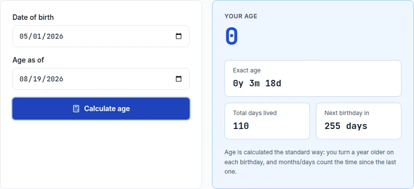 Age calculator showing a baby's total days lived as 110 days, used as the starting point for a corrected age calculation