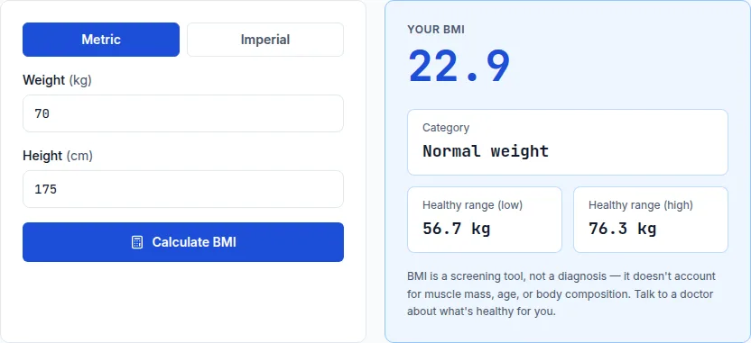 BMI calculator showing a BMI of 22.9 in the normal weight category for a 70 kg, 175 cm person