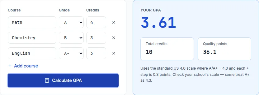 GPA calculator showing a 3.61 unweighted GPA from three courses graded A, B, and A-