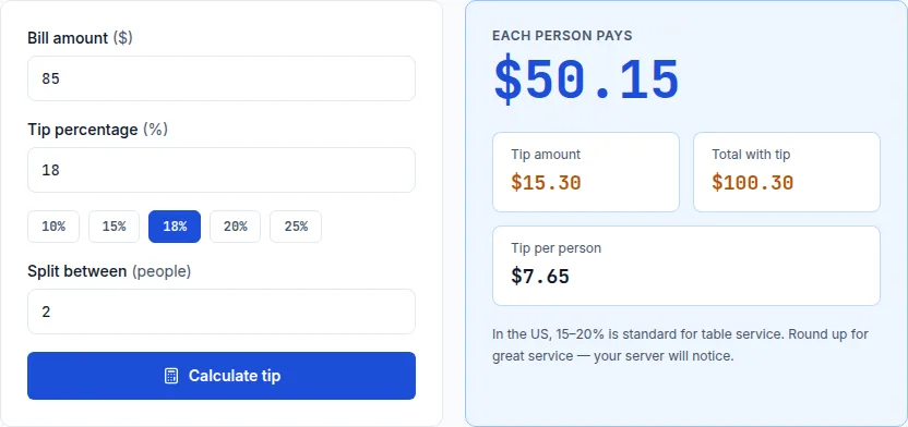Tip calculator showing $50.15 per person on an $85 bill split between 2 people with an 18% tip
